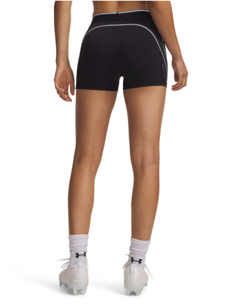 Proizvodi HEATGEAR ELITE SHORTY 